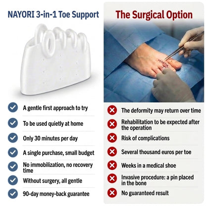 NAYORI 3-in-1 Toe Support