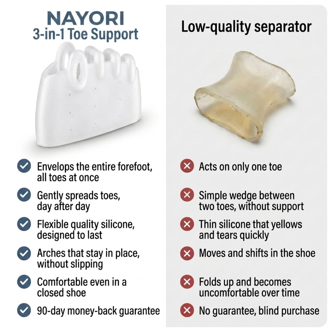 NAYORI 3-in-1 Toe Support