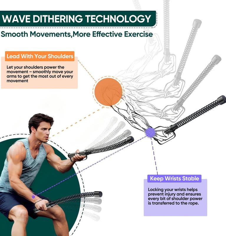 Battle Ropes - Burn Calories, Build Muscle