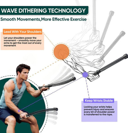 Battle Ropes - Burn Calories, Build Muscle