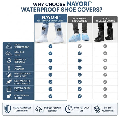 Nayori™ Waterproof Shoe Covers – Stay Dry Outdoors