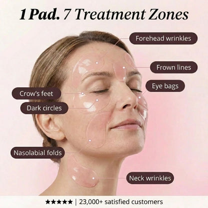 Peptide collagen hydrogel EyePatch