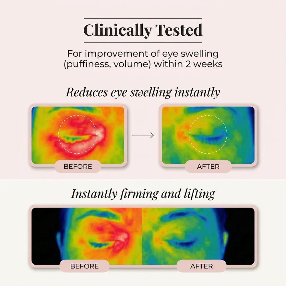 Peptide collagen hydrogel EyePatch