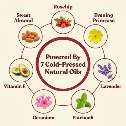 Glow Body Oil - 100ml