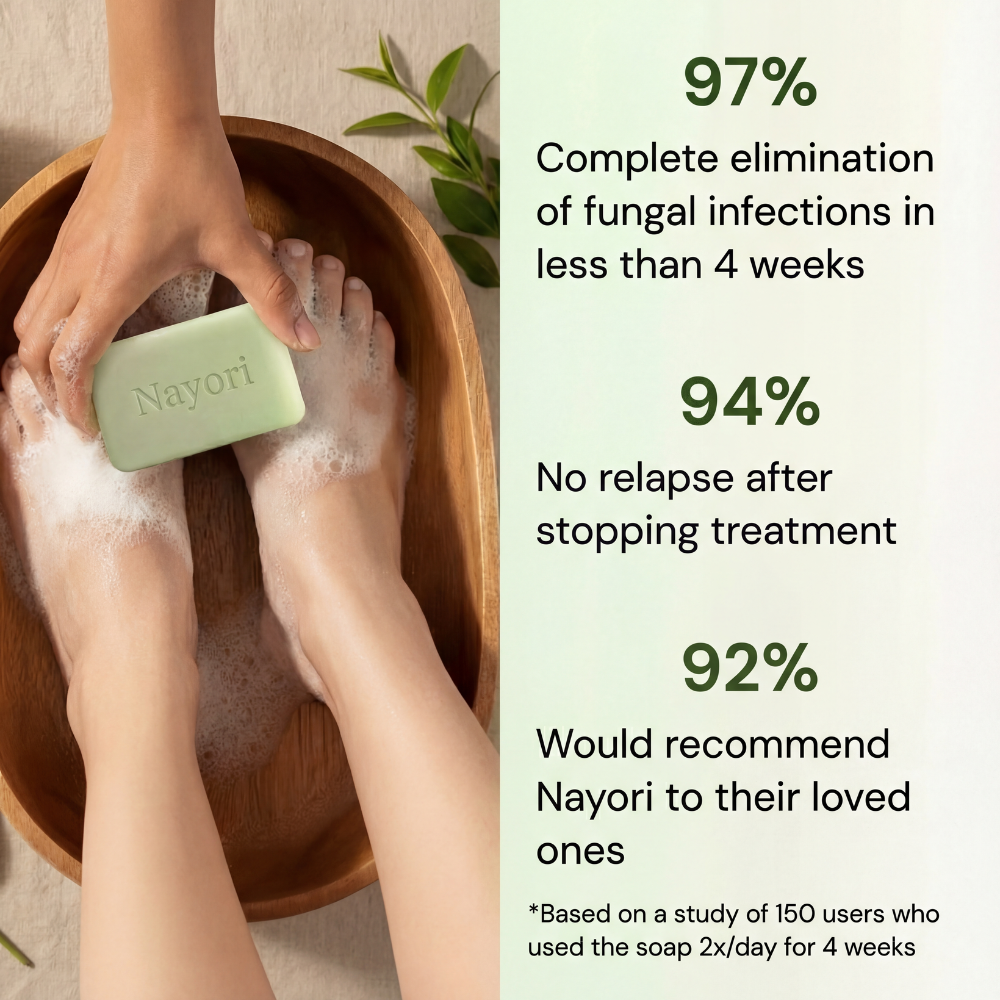 Nayori® AntiFungal Relief Soap Bar