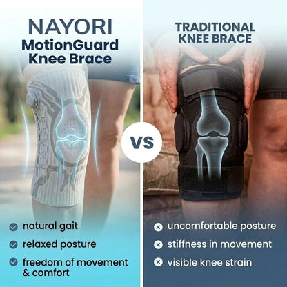 MotionGuard Knee Brace – Advanced Joint Support