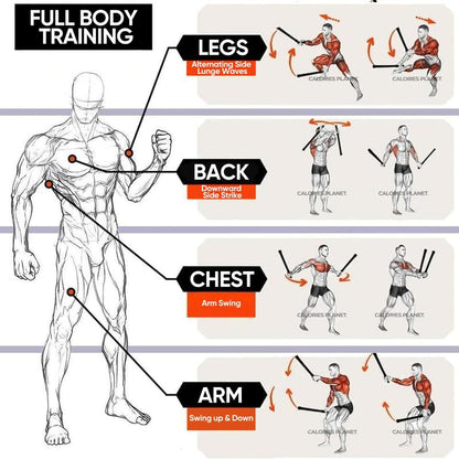 Battle Ropes - Burn Calories, Build Muscle